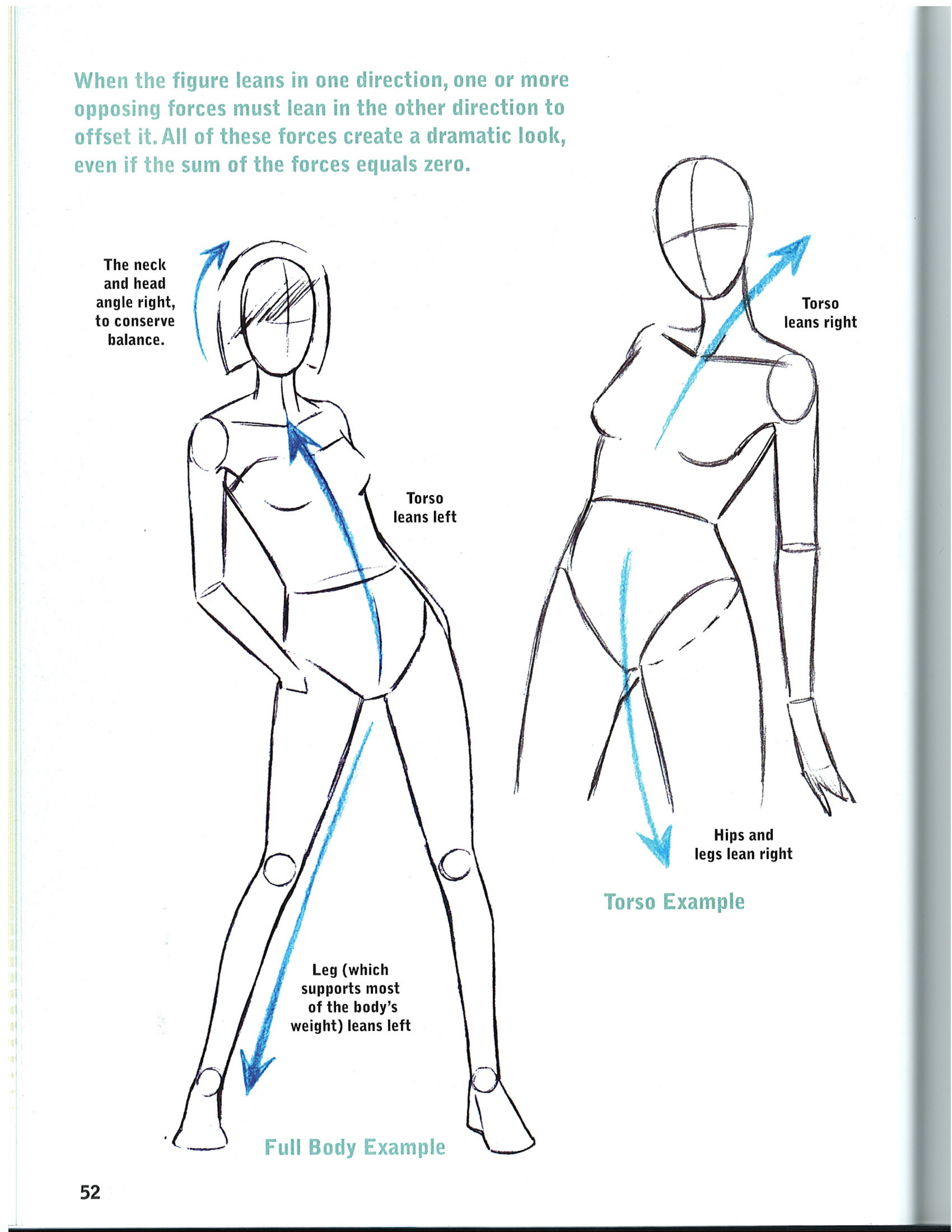 آموزش نقاشی طراحی سیاه قلم شهرری